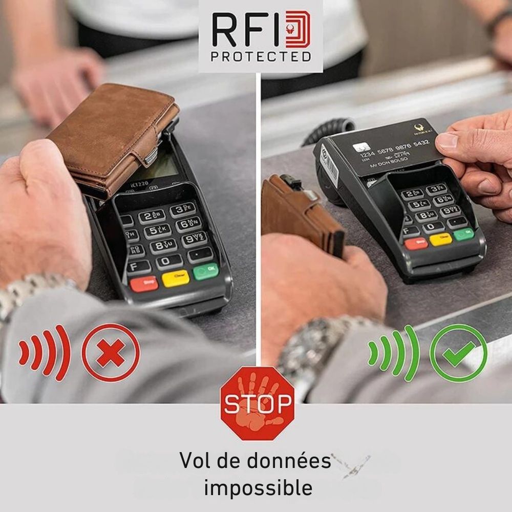 Porte Carte RFID en Cuir Homme