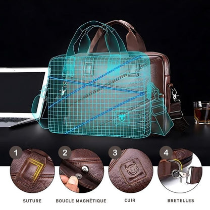 Sac Ordinateur en Cuir pour Homme